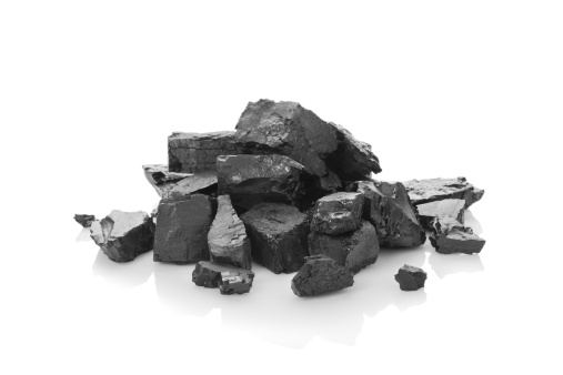 Coal Etf