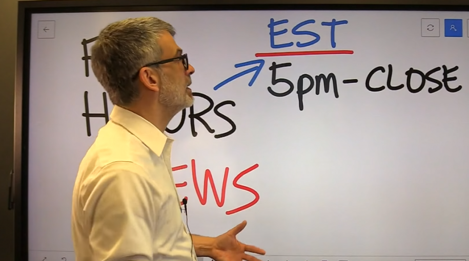 What Are the Best Times of Day for Trading Forex?