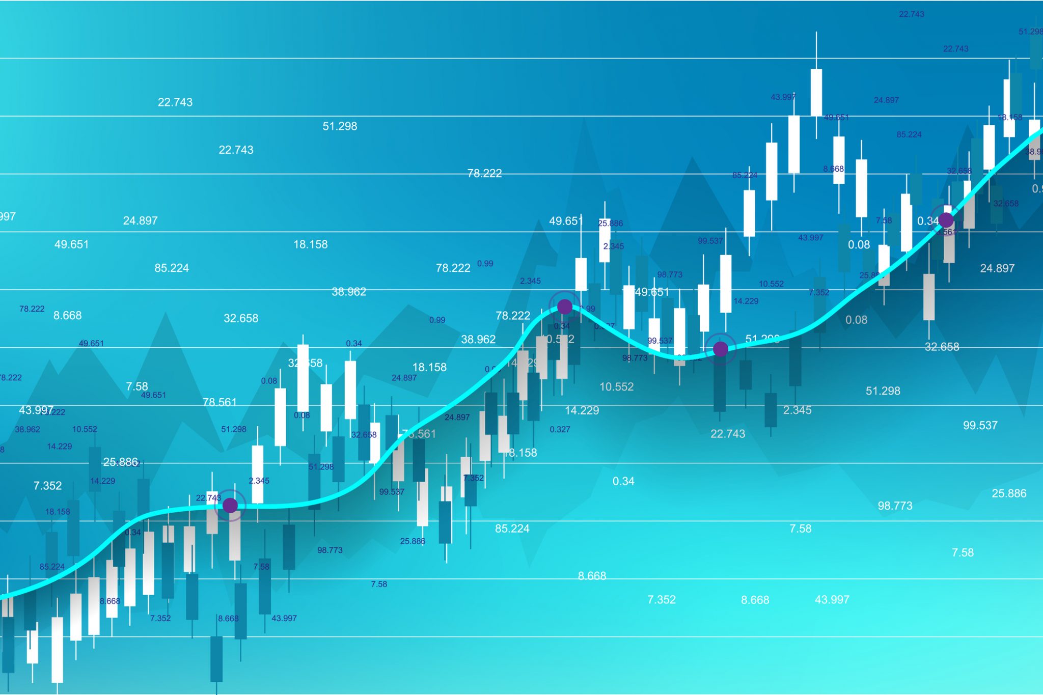 Данные фондового рынка. График биржи. Биржа графики вектор. Диаграммы биржи. График биржевой уровни.