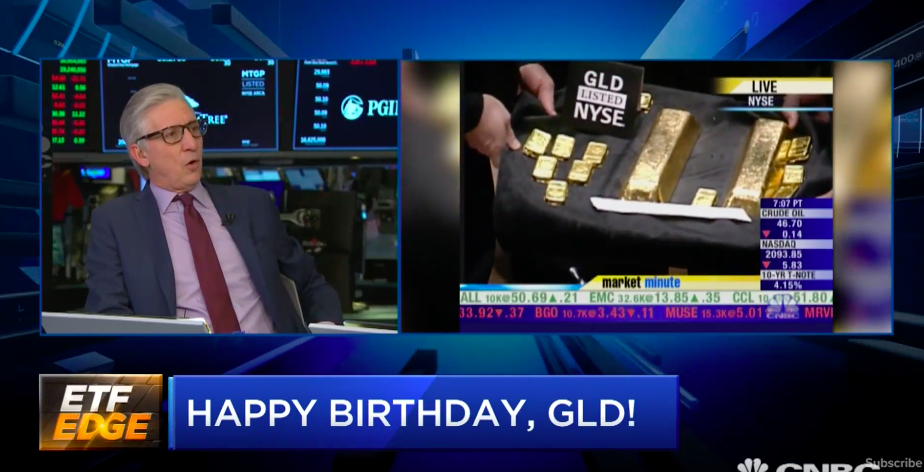 ETF Edge Celebrates Gold ETF ‘GLD’ 15th Birthday