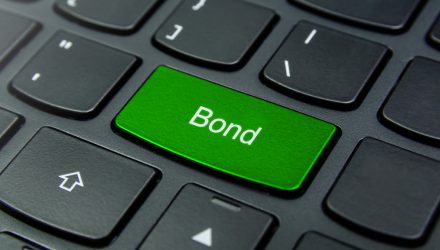Going Green With Bonds Is a Winning Idea