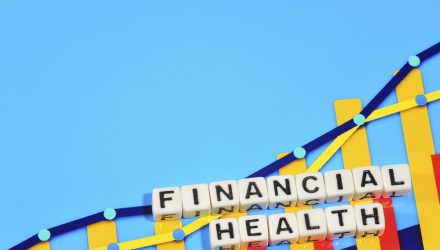 Linking Financial Health and Dividend Durability