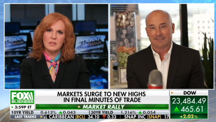 Tom Lydon Opines About OGIG And Gold On Fox Business