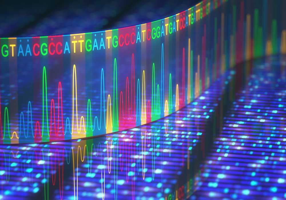 Genomics ETF Setting Up Nicely for the Long-Term