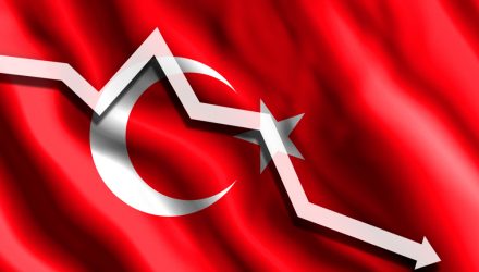 Turkey ETF Slide on Currency, EU Sanction Risks