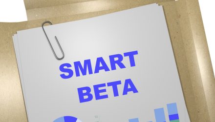 Smart Beta ETFs for a Stronger Core
