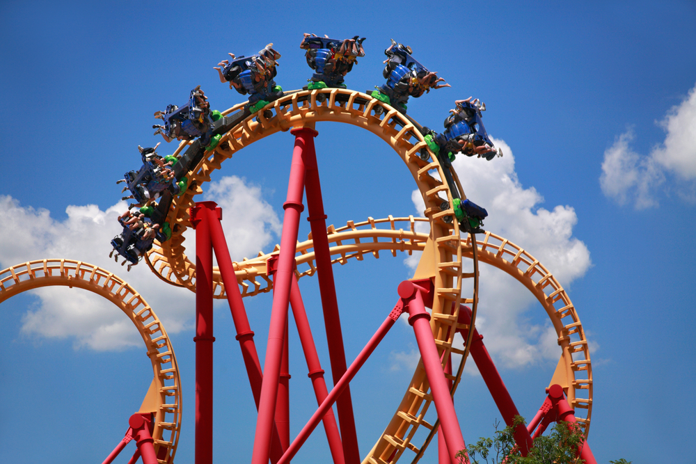 Are Gold Prices Headed for a Roller Coaster Ride This Week?