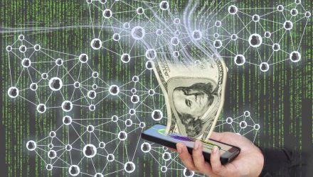 Digital Wallets: A Generational Opportunity for Fintech Investors