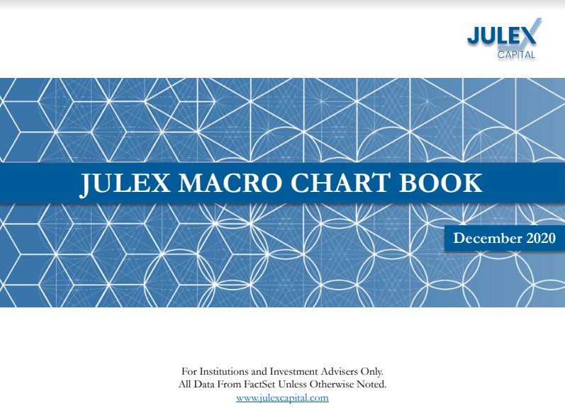 Julex Capital Macro Chart Book – December 2020