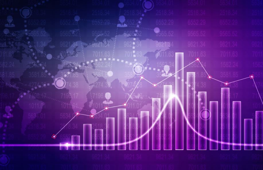 Reading the Tea Leaves: GDP Growth, Unemployment & Consumer Confidence