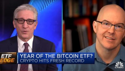 ETF Edge: David Nadig Talks Bitcoin ETF Prospects
