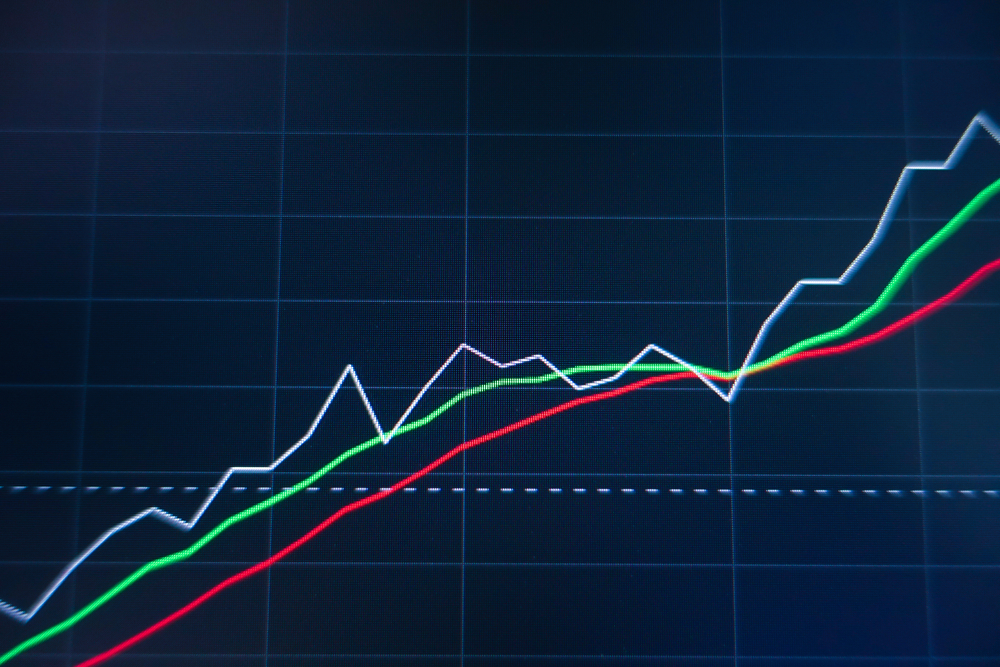 Three Reasons for Economic Growth and Higher Equity Prices