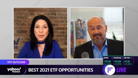 Yahoo Finance: Tom Lydon Talks 2021 ETF Boom & Bitcoin ETF Prospects