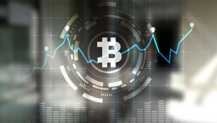 Bitcoin's Slump within the Broader Fintech Space