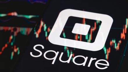 Square Stock: Afterpay Acquisition Makes It Market Leader In BNPL (NYSE:SQ)