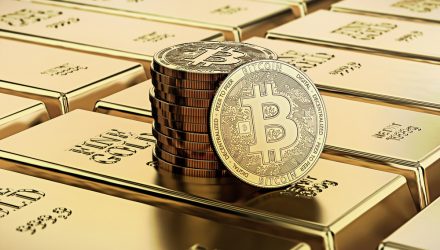 Can Bitcoin Join Gold at the Alternative Asset Table?