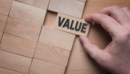 Exploring the Benefits and Uses of Value Strategies