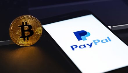 PayPal Again Showing Disruptive Potency of Fintech