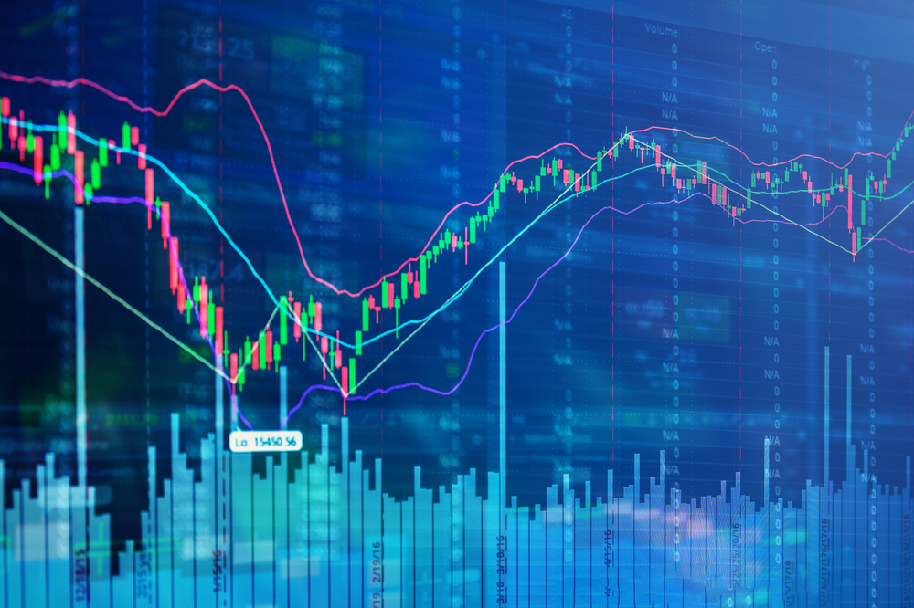 Value stocks. Seasonal stock Market trends.