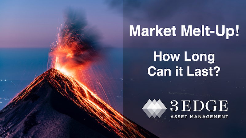 Market Melt-Up! How Long Can It Last? | ETF Trends