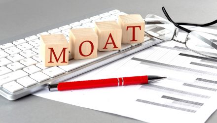 MOAT Has the Goods for Future of Investing