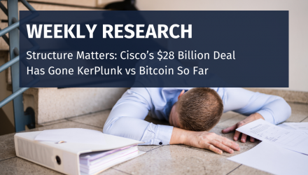 Structure Matters: Cisco’s $28 Billion Deal Has Gone KerPlunk vs Bitcoin So Far