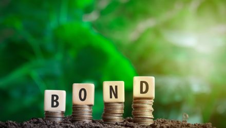 BBB-Rated Corporate Bonds Outperform Against Peers