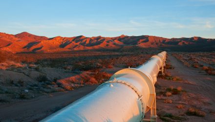 Companies Expected to Excel in 2024 Midstream Mid-Year Outlook