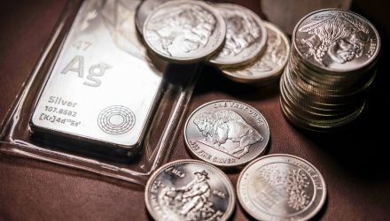 Commodities Strategist: “Really Strong Setup for Silver Prices”