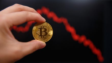 Cryptocurrencies: Bitcoin Drops Below $100K