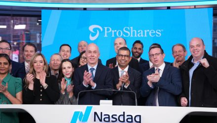 ProShares’ TQQQ Marks 15 Years