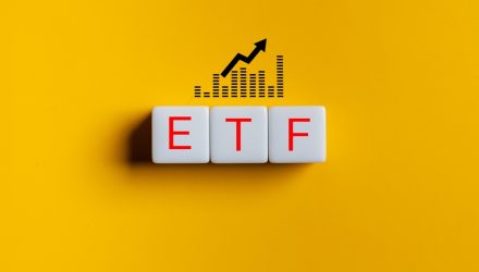 NBOS a Notable Contender Within Options Income ETFs