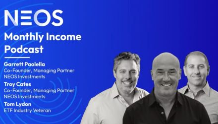 NEOS’ Monthly Income Podcast – Breaking Down the Buy-Write