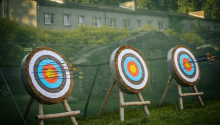 First Trust Lists 3 New Target Income ETFs