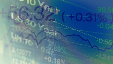 Ride Out a Normalizing Yield Curve With EVTR