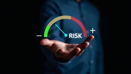 The March 2025 Dashboard: Our Three Layers of Risk Management