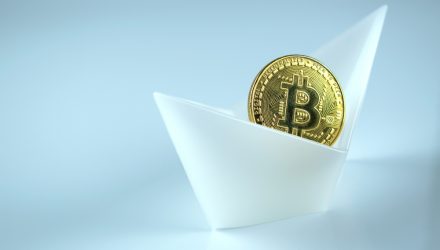 Bitcoin Price Turbulence Showcases the Advantage of Risk Management