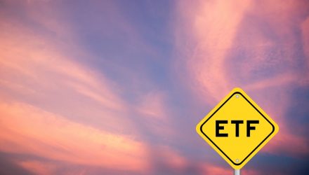 DailyDelta Debuts With 2 Option Strategy ETFs