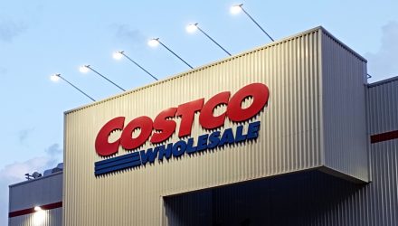 Costco Earnings Showcase Opportunities Amid Tariff Worries