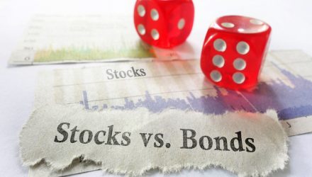 Growth Concerns Shift Stock and Bond Correlation